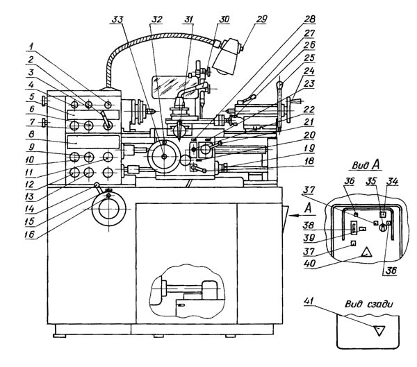 Розташування органів керування токарно-гвинторізним верстатом 16Б05А 16Б05А Розташування органів керування токарно-гвинторізним верстатом